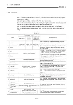 Предварительный просмотр 70 страницы Mitsubishi A2USCPU(S1) User Manual