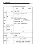 Предварительный просмотр 73 страницы Mitsubishi A2USCPU(S1) User Manual