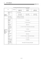 Предварительный просмотр 74 страницы Mitsubishi A2USCPU(S1) User Manual