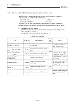 Предварительный просмотр 75 страницы Mitsubishi A2USCPU(S1) User Manual