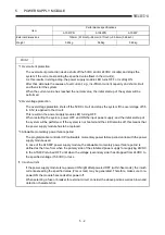 Предварительный просмотр 103 страницы Mitsubishi A2USCPU(S1) User Manual