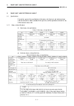 Предварительный просмотр 107 страницы Mitsubishi A2USCPU(S1) User Manual