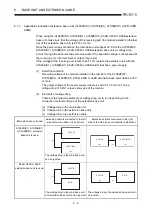 Предварительный просмотр 109 страницы Mitsubishi A2USCPU(S1) User Manual