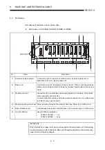 Предварительный просмотр 113 страницы Mitsubishi A2USCPU(S1) User Manual