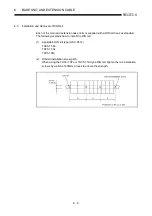 Предварительный просмотр 115 страницы Mitsubishi A2USCPU(S1) User Manual