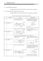 Предварительный просмотр 190 страницы Mitsubishi A2USCPU(S1) User Manual