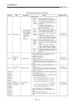 Предварительный просмотр 237 страницы Mitsubishi A2USCPU(S1) User Manual