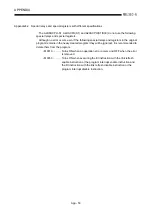 Предварительный просмотр 248 страницы Mitsubishi A2USCPU(S1) User Manual