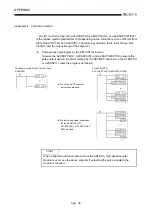 Предварительный просмотр 250 страницы Mitsubishi A2USCPU(S1) User Manual