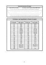 Предварительный просмотр 13 страницы Mitsubishi A8GT-50KBF User Manual