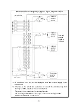 Предварительный просмотр 14 страницы Mitsubishi A8GT-50KBF User Manual