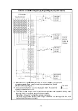 Предварительный просмотр 15 страницы Mitsubishi A8GT-50KBF User Manual