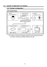 Предварительный просмотр 17 страницы Mitsubishi A8GT-50KBF User Manual