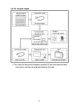 Предварительный просмотр 18 страницы Mitsubishi A8GT-50KBF User Manual