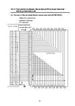 Предварительный просмотр 19 страницы Mitsubishi A8GT-50KBF User Manual