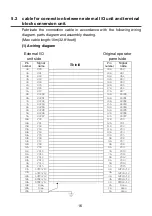 Предварительный просмотр 25 страницы Mitsubishi A8GT-50KBF User Manual