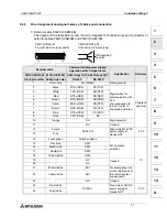 Preview for 35 page of Mitsubishi A953GOT-LBD-M3-H Hardware Manual