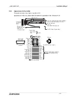 Preview for 40 page of Mitsubishi A953GOT-LBD-M3-H Hardware Manual