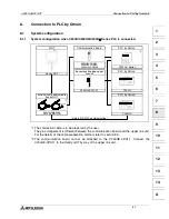 Preview for 89 page of Mitsubishi A953GOT-LBD-M3-H Hardware Manual