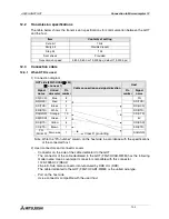 Preview for 116 page of Mitsubishi A953GOT-LBD-M3-H Hardware Manual