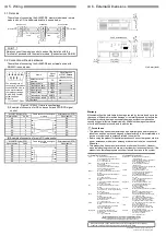 Предварительный просмотр 4 страницы Mitsubishi AJ65BT-R2 User Manual