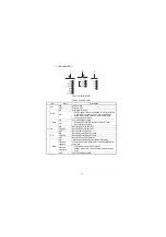 Предварительный просмотр 20 страницы Mitsubishi AJ65BT-R2N User Manual