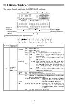 Preview for 10 page of Mitsubishi AJ65S-64AD-U-H-JE User Manual