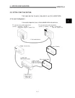 Preview for 15 page of Mitsubishi AJ65SBT-62DA User Manual