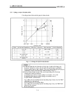 Preview for 20 page of Mitsubishi AJ65SBT-62DA User Manual