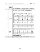 Preview for 36 page of Mitsubishi AJ65SBT-62DA User Manual