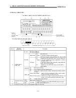 Preview for 34 page of Mitsubishi AJ65SBT-64AD User Manual