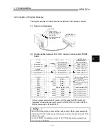 Preview for 43 page of Mitsubishi AJ65SBT-64AD User Manual