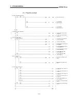 Preview for 47 page of Mitsubishi AJ65SBT-64AD User Manual