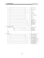 Preview for 53 page of Mitsubishi AJ65SBT-64AD User Manual