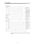 Preview for 54 page of Mitsubishi AJ65SBT-64AD User Manual