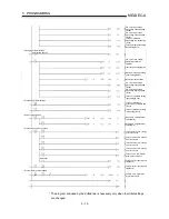 Preview for 56 page of Mitsubishi AJ65SBT-64AD User Manual