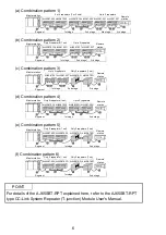 Preview for 11 page of Mitsubishi aj65sbt-rpg User Manual