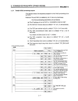 Предварительный просмотр 50 страницы Mitsubishi AJ71E71 User Manual