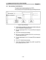 Предварительный просмотр 56 страницы Mitsubishi AJ71E71 User Manual