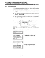 Предварительный просмотр 89 страницы Mitsubishi AJ71E71 User Manual