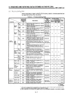 Предварительный просмотр 97 страницы Mitsubishi AJ71E71 User Manual