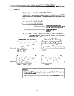 Предварительный просмотр 100 страницы Mitsubishi AJ71E71 User Manual