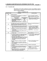 Предварительный просмотр 101 страницы Mitsubishi AJ71E71 User Manual