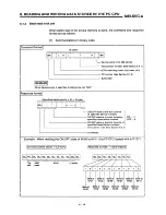 Предварительный просмотр 108 страницы Mitsubishi AJ71E71 User Manual