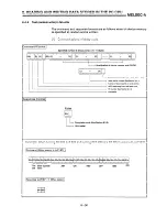 Предварительный просмотр 120 страницы Mitsubishi AJ71E71 User Manual