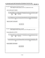 Предварительный просмотр 128 страницы Mitsubishi AJ71E71 User Manual