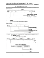 Предварительный просмотр 148 страницы Mitsubishi AJ71E71 User Manual