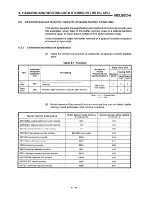 Предварительный просмотр 151 страницы Mitsubishi AJ71E71 User Manual