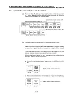 Предварительный просмотр 153 страницы Mitsubishi AJ71E71 User Manual