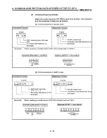 Предварительный просмотр 163 страницы Mitsubishi AJ71E71 User Manual